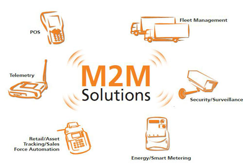 Machine-to-Machine Connections Market