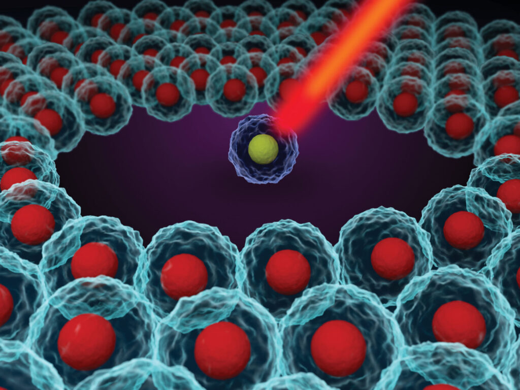 Single-Cell Analysis System Industry