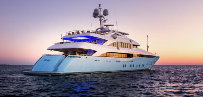 Yacht Charter Market