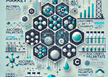 Ascorbyl Palmitate Market